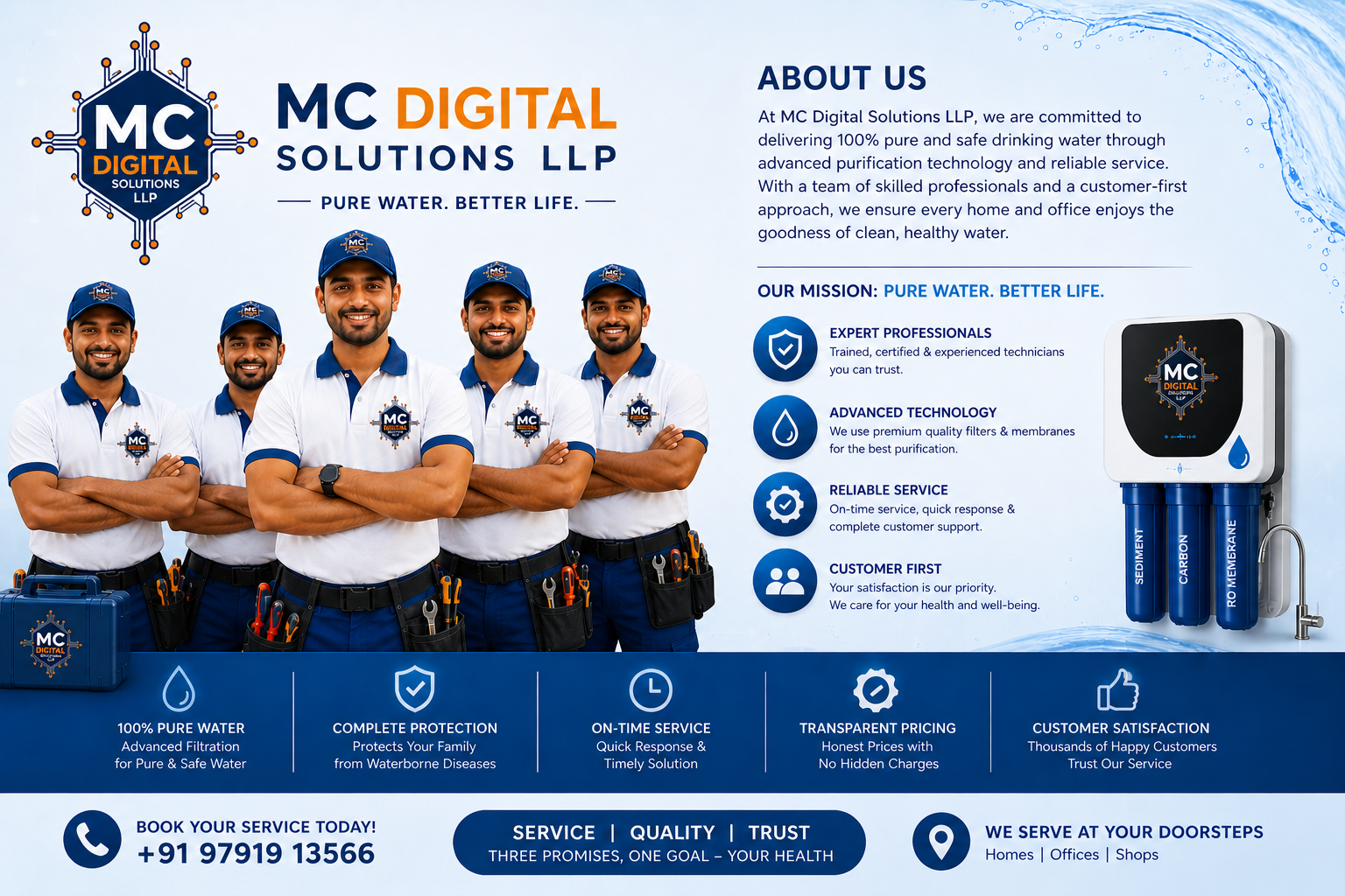 MC Digital Solution RO Service Team Chennai